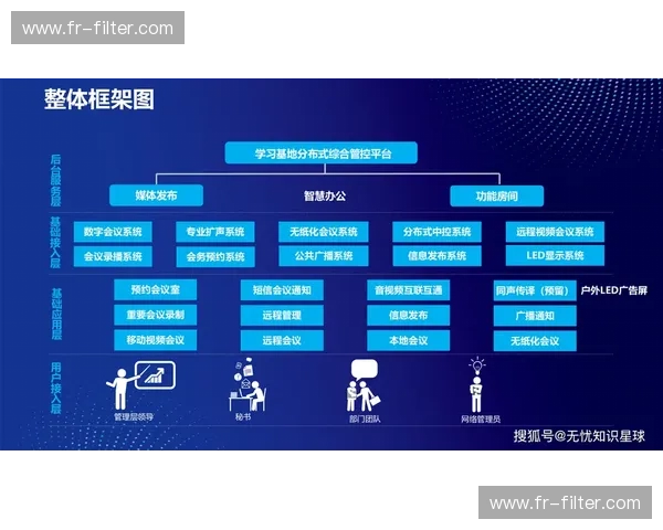 探索“凯云官方移动中心”：打造智能化未来的数字化新生态
